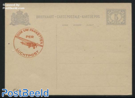 Postcard 5c blue with Airmail message in red, Type III