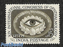 Eye congress 1v
