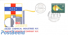 Aruba Chemical Industries 1v, FDC