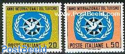International year of tourism 2v