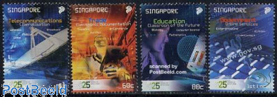 25 Years Infocomm 4v